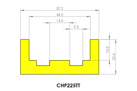 Diagram of ​​​​​Chanex Chain Guide Profile CHP225TT