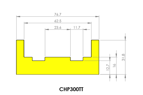Diagram of ​​​​​Chanex Chain Guide Profile CHP300TT