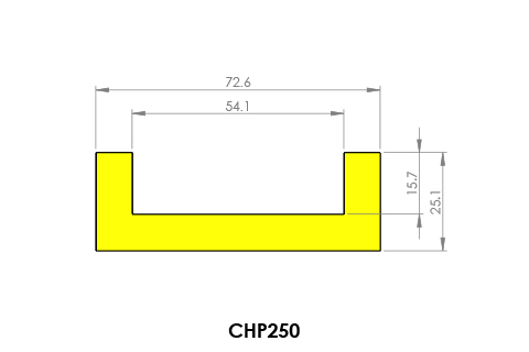 Diagram of ​​​​​Chanex Chain Guide Profile CHP250
