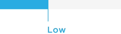 Polycarbonate (PC) properties are displayed in light blue, showing abrasion resistance as low.