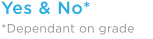 Polycarbonate (PC) properties are displayed in light blue, showing UV stability.